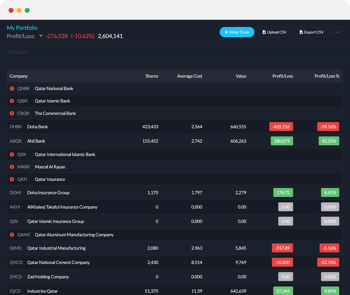 Sahmik Analytics - Sahmik